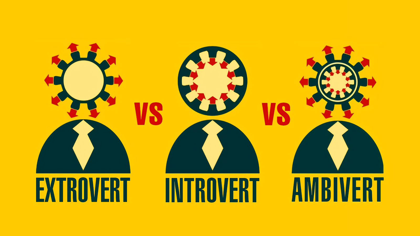 Are You An Introvert, An Ambivert, Or An Extrovert?