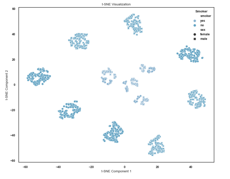 tsne.png