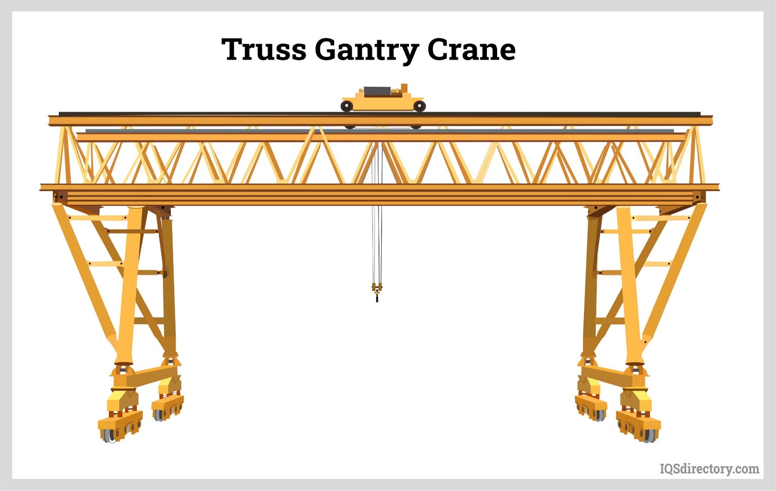 truss-gantry-crane.jpg