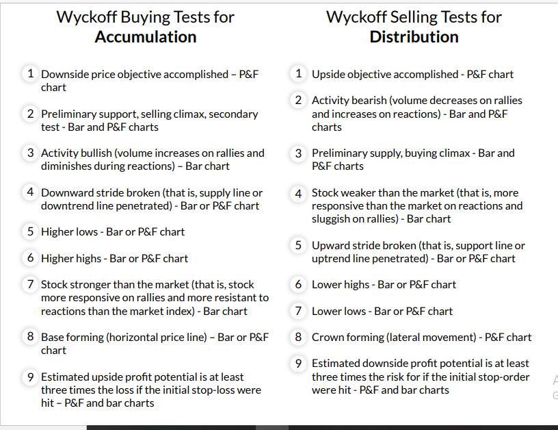 9 buy test.jpg