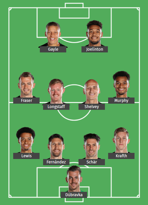 screenshot_2021-12-17 create your own football formation with player photos.png