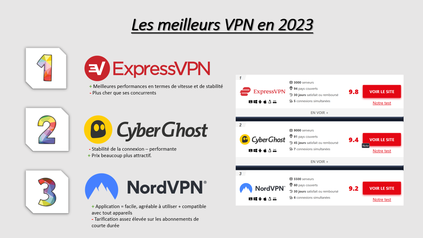 vpn2023.png