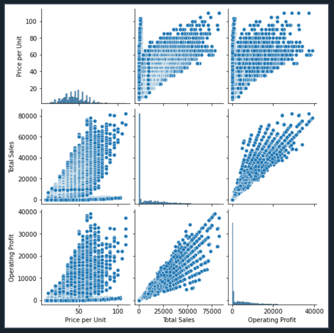 regression analysis .png