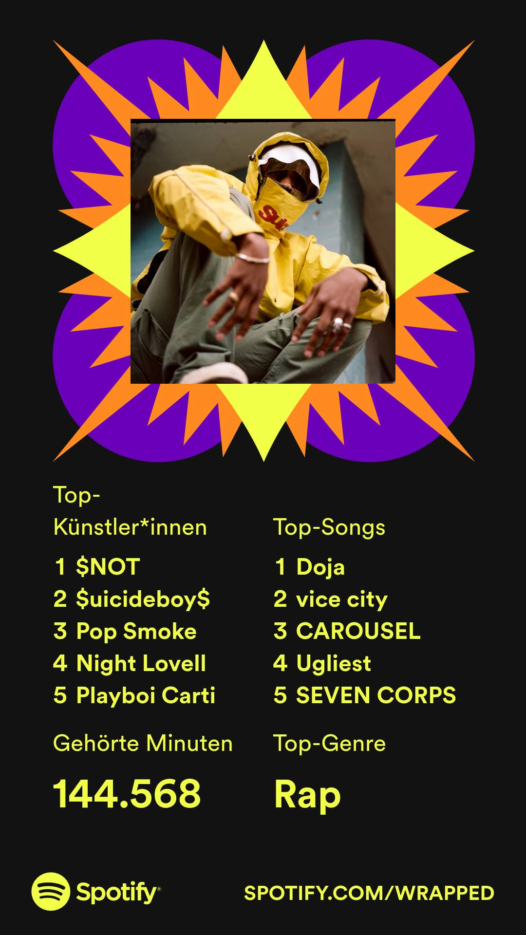spotify wrapped 2022.png